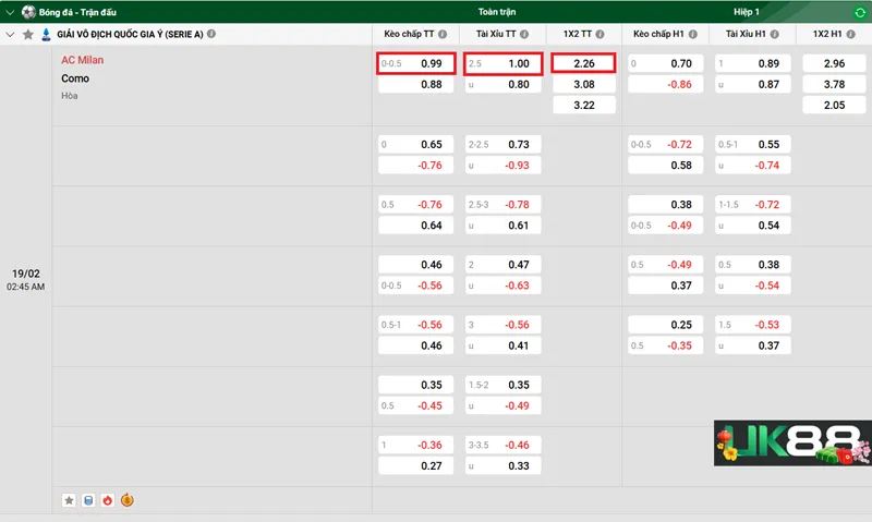 keo-nha-cai-ac-milan-vs-como-uk88