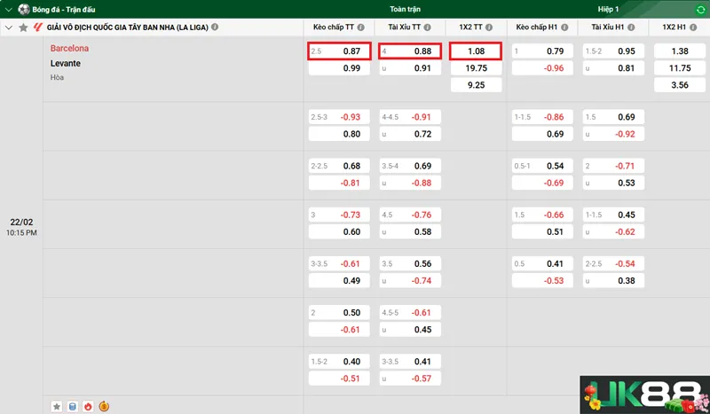 keo-nha-cai-barcelona-vs-levante-uk88