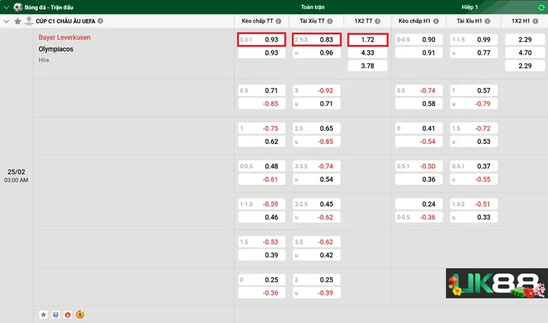 keo-nha-cai-bayer-leverkusen-vs-olympiacos-uk88