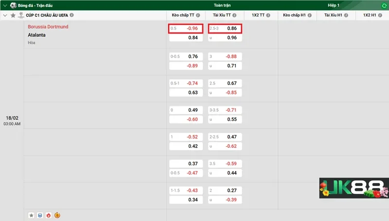 keo-nha-cai-borussia-dortmund-vs-atalanta-uk88