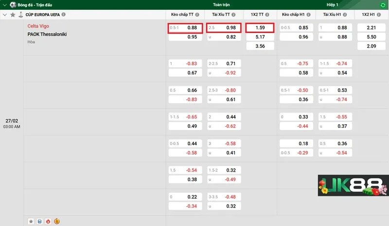 keo-nha-cai-celta-vigo-vs-paok-thessaloniki-uk88