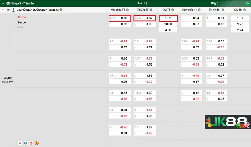 keo-nha-cai-como-vs-lecce-uk88