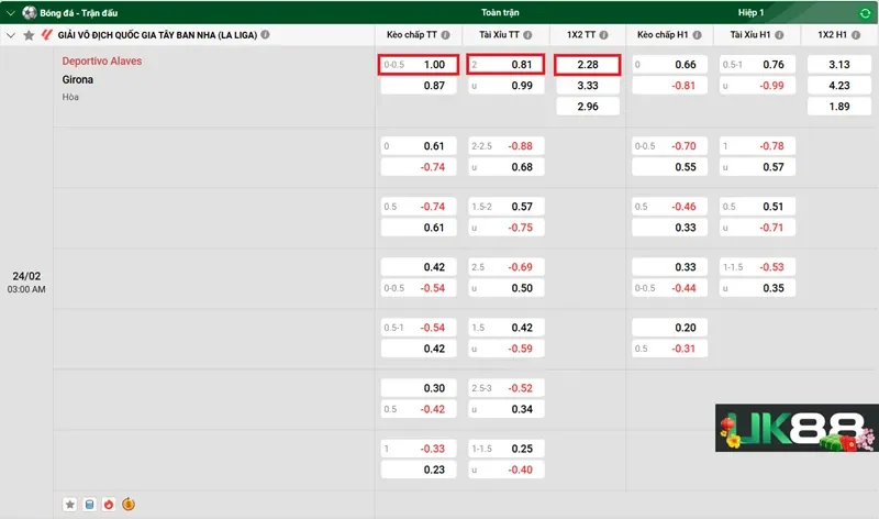 keo-nha-cai-deportivo-alaves-vs-girona-uk88