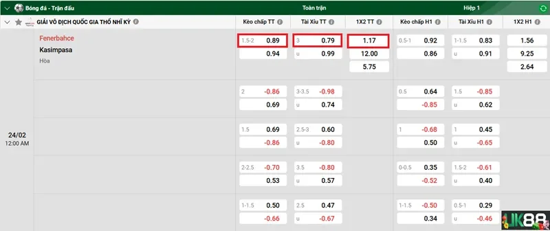 keo-nha-cai-fenerbahce-vs-kasimpasa-uk88
