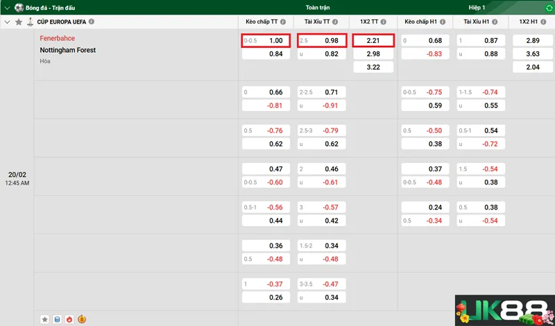 keo-nha-cai-fenerbahce-vs-nottingham-forest-uk88
