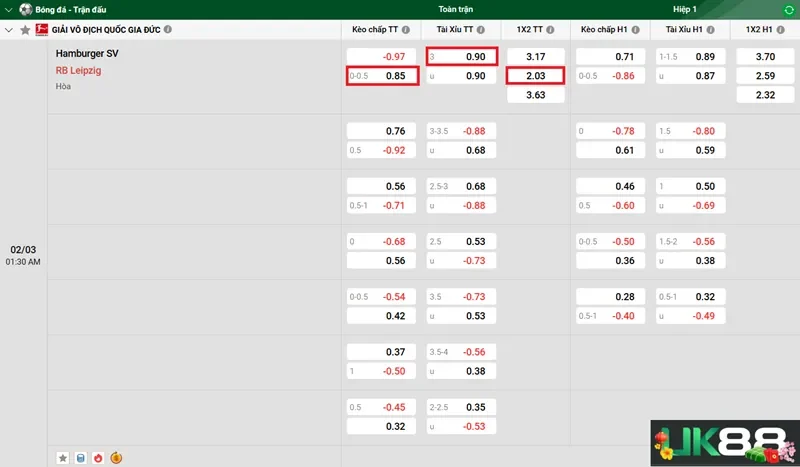 keo-nha-cai-hamburger-sv-vs-rb-leipzig-uk88