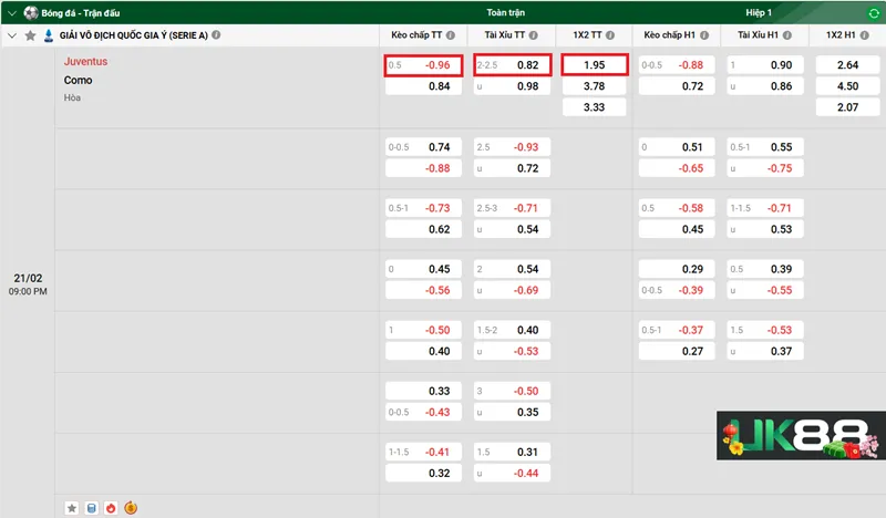 keo-nha-cai-juventus-vs-como-uk88