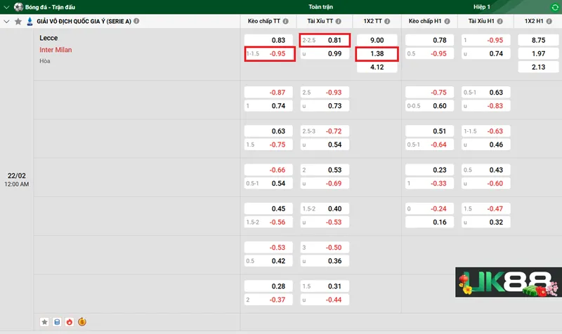 keo-nha-cai-lecce-vs-inter-milan-uk88