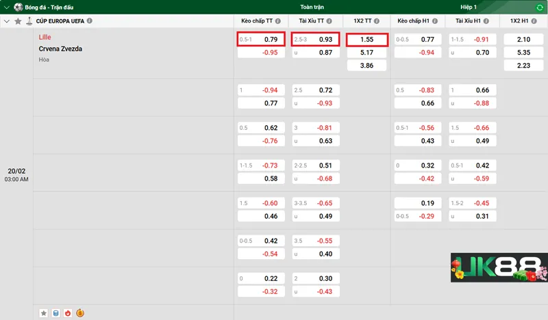 keo-nha-cai-lille-vs-crvena-zvezda-uk88
