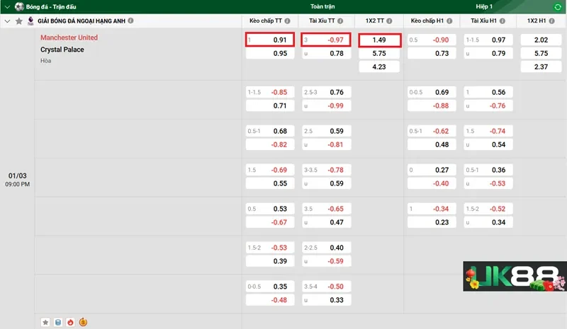 keo-nha-cai-manchester-united-vs-crystal-palace-uk88