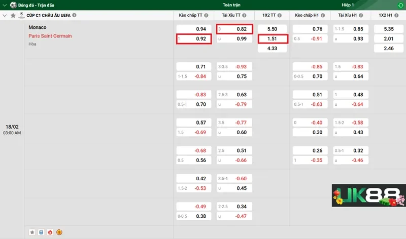 keo-nha-cai-monaco-vs-paris-saint-germain-uk88
