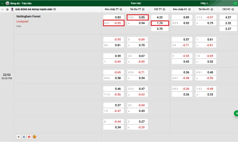 keo-nha-cai-nottingham-forest-vs-liverpool-uk88