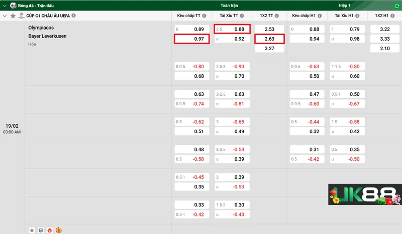 keo-nha-cai-olympiacos-vs-bayer-leverkusen-uk88