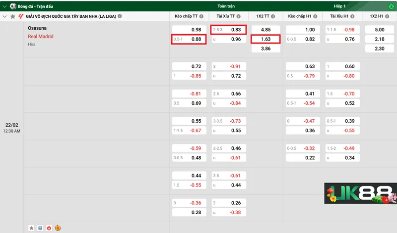 keo-nha-cai-osasuna-vs-real-madrid-uk88