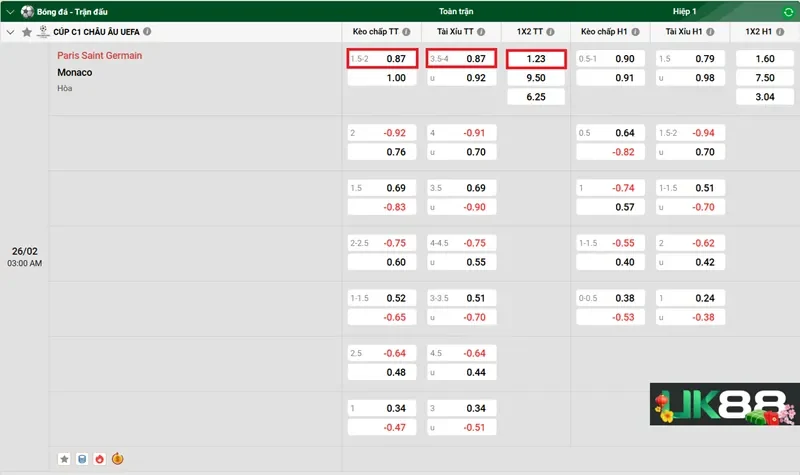keo-nha-cai-paris-saint-germain-vs-monaco-uk88