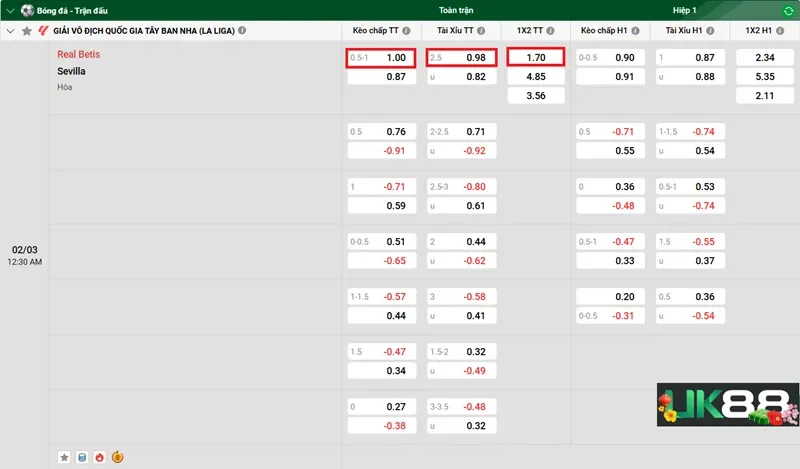 keo-nha-cai-real-betis-vs-sevilla-uk88