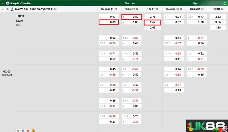 keo-nha-cai-torino-vs-lazio-uk88
