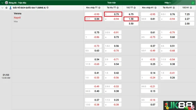 keo-nha-cai-verona-vs-napoli-uk88