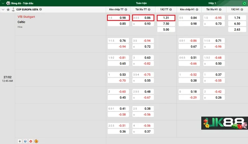 keo-nha-cai-vfb-stuttgart-vs-celtic-uk88