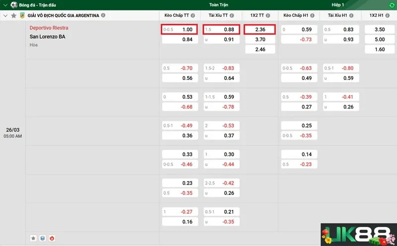 deportivo-riestra-vs-san-lorenzo-uk88