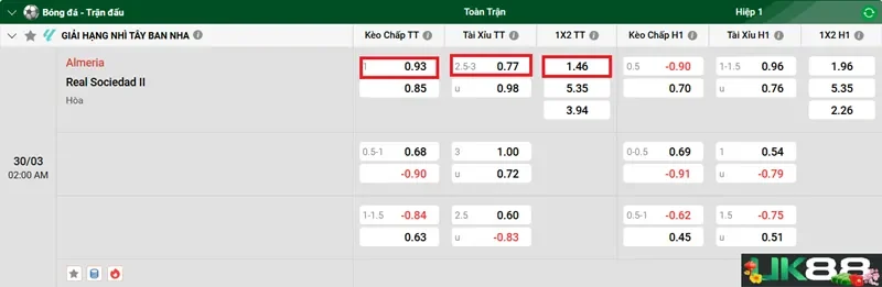 keo-nha-cai-almeria-vs-real-sociedad-b-uk88