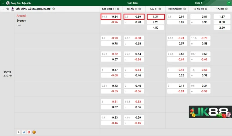 keo-nha-cai-arsenal-vs-everton-uk88