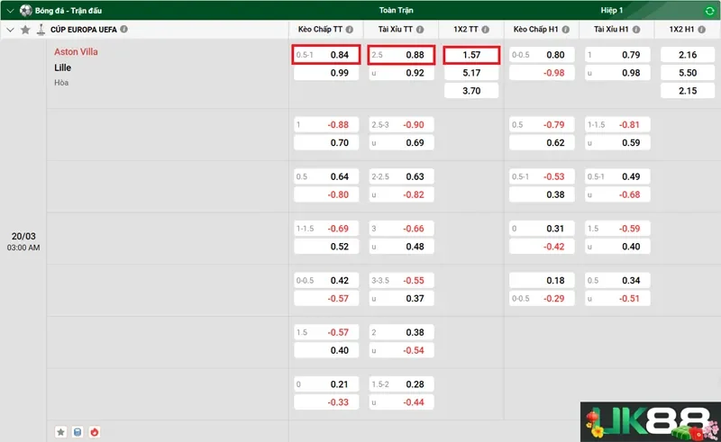 keo-nha-cai-aston-villa-vs-lille-uk88