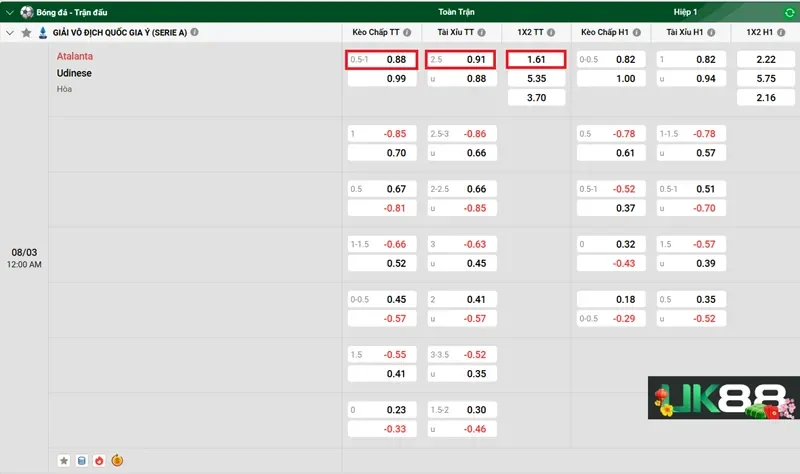 keo-nha-cai-atalanta-vs-udinese-uk88