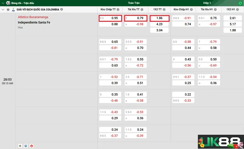 keo-nha-cai-atletico-bucaramanga-vs-independiente-santa-fe-uk88