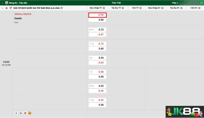 keo-nha-cai-atletico-madrid-vs-getafe-uk88