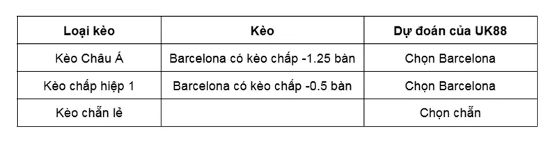 keo-nha-cai-barcelona-vs-atletico-madrid-1_1.webp 2 Tháng 3, 2026 5 KB 300 dài và rộng 187 pixel Sửa ảnh Xóa vĩnh viễn Văn bản thay thế keo-nha-cai-barcelona-vs-atletico-madrid-uk88 Xem cách mô tả nội dung ảnh(mở trong cửa sổ mới). Để trống nếu ảnh chỉ dùng làm hiệ