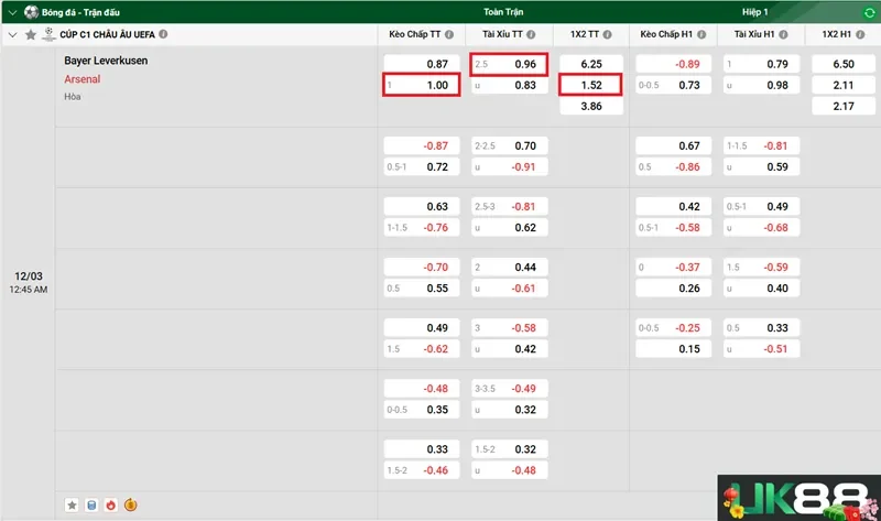 keo-nha-cai-bayer-leverkusen-vs-arsenal-uk88