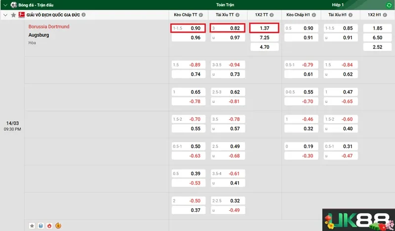 keo-nha-cai-borussia-dortmund-vs-augsburg-uk88