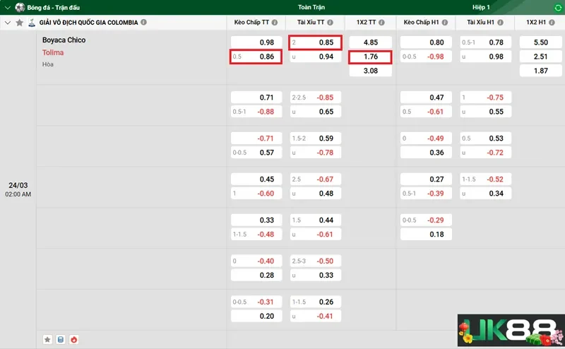 keo-nha-cai-boyaca-chico-vs-tolima-uk88