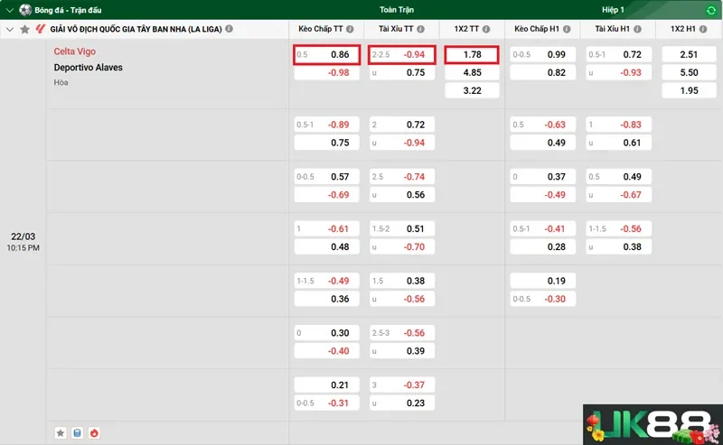 keo-nha-cai-celta-vigo-vs-deportivo-alaves-uk88