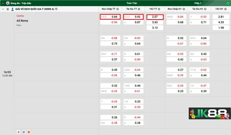 keo-nha-cai-como-vs-as-roma-uk88