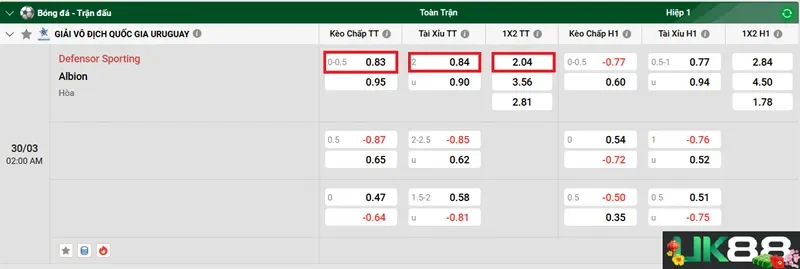 keo-nha-cai-defensor-sporting-vs-albion-uk88