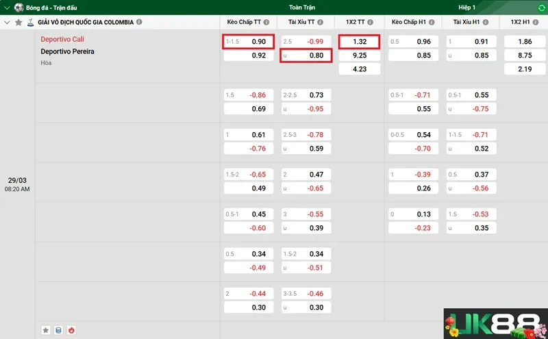 keo-nha-cai-deportivo-cali-vs-deportivo-pereira-uk88