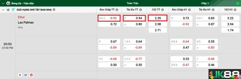 keo-nha-cai-eibar-vs-las-palmas-uk88