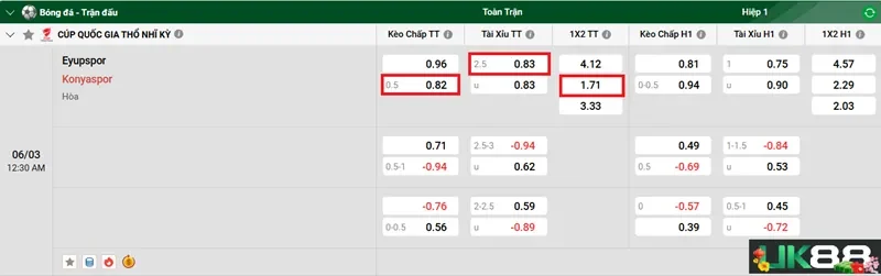 keo-nha-cai-eyupspor-vs-konyaspor-uk88