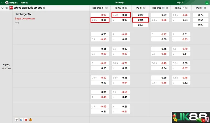 keo-nha-cai-hamburger-sv-vs-bayer-leverkusen-uk88