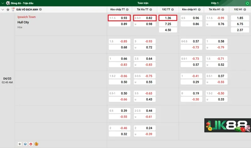 keo-nha-cai-ipswich-town-vs-hull-city-uk88