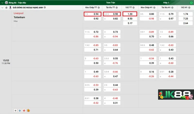 keo-nha-cai-liverpool-vs-tottenham-uk88