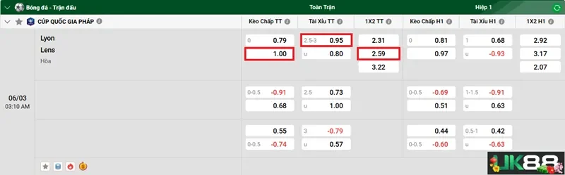 keo-nha-cai-lyon-vs-lens-uk88