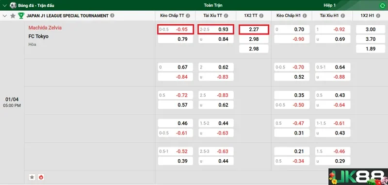 keo-nha-cai-machida-zelvia-vs-fc-tokyo-uk88