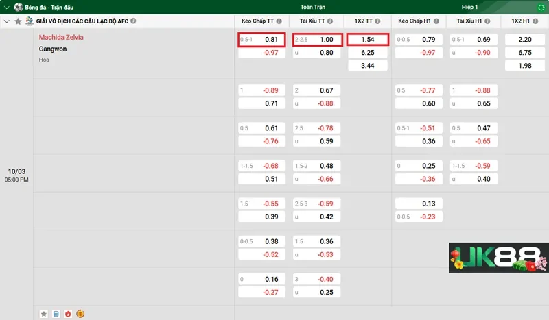 keo-nha-cai-machida-zelvia-vs-gangwon-uk88
