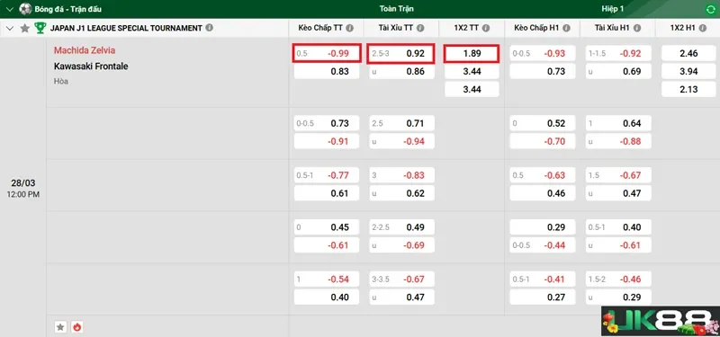 keo-nha-cai-machida-zelvia-vs-kawasaki-frontale-uk88