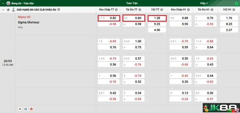 keo-nha-cai-mainz-05-vs-sigma-olomouc-uk88