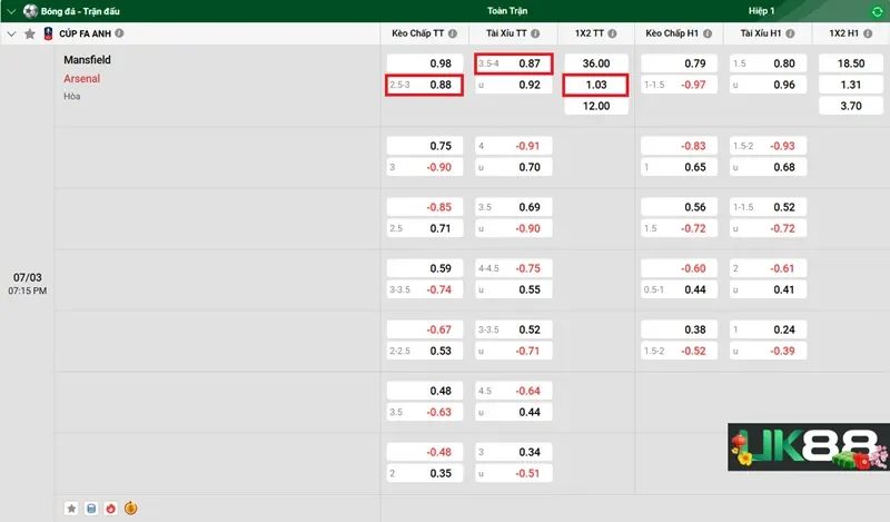 keo-nha-cai-mansfield-vs-arsenal-uk88