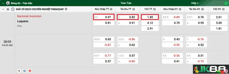 keo-nha-cai-nacional-asuncion-vs-luqueno-uk88